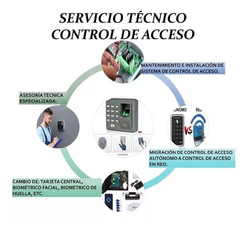 tecnico de control de asistencia de personal en arequipa